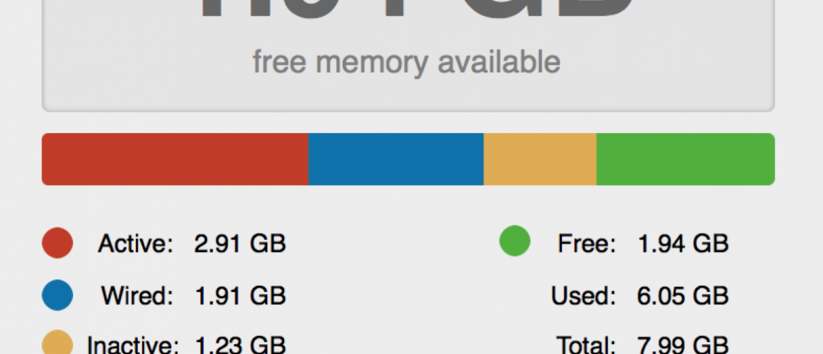 memoryclean2_01-100032577-orig